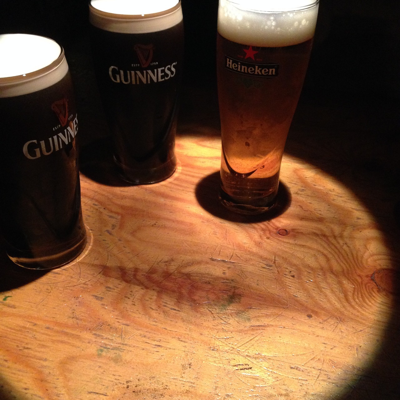 Guinness Storehouse